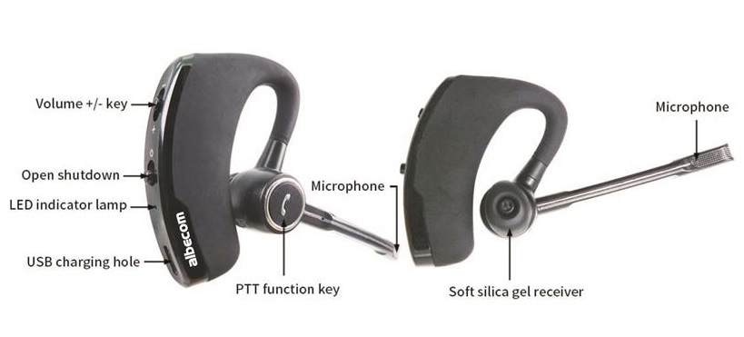 Blåtand Headset